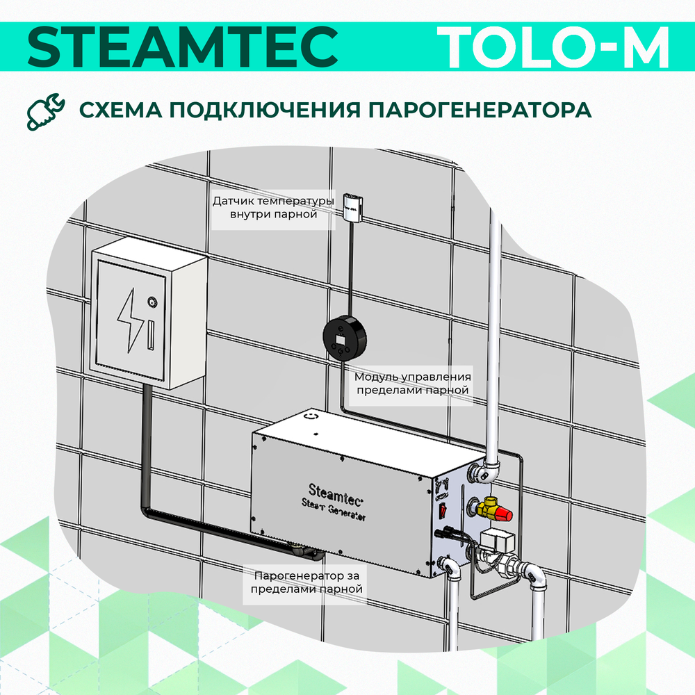 Steamtec TOLO М 60 - 6 кВт, парогенератор для хамама и турецкой бани, бюджетная серия