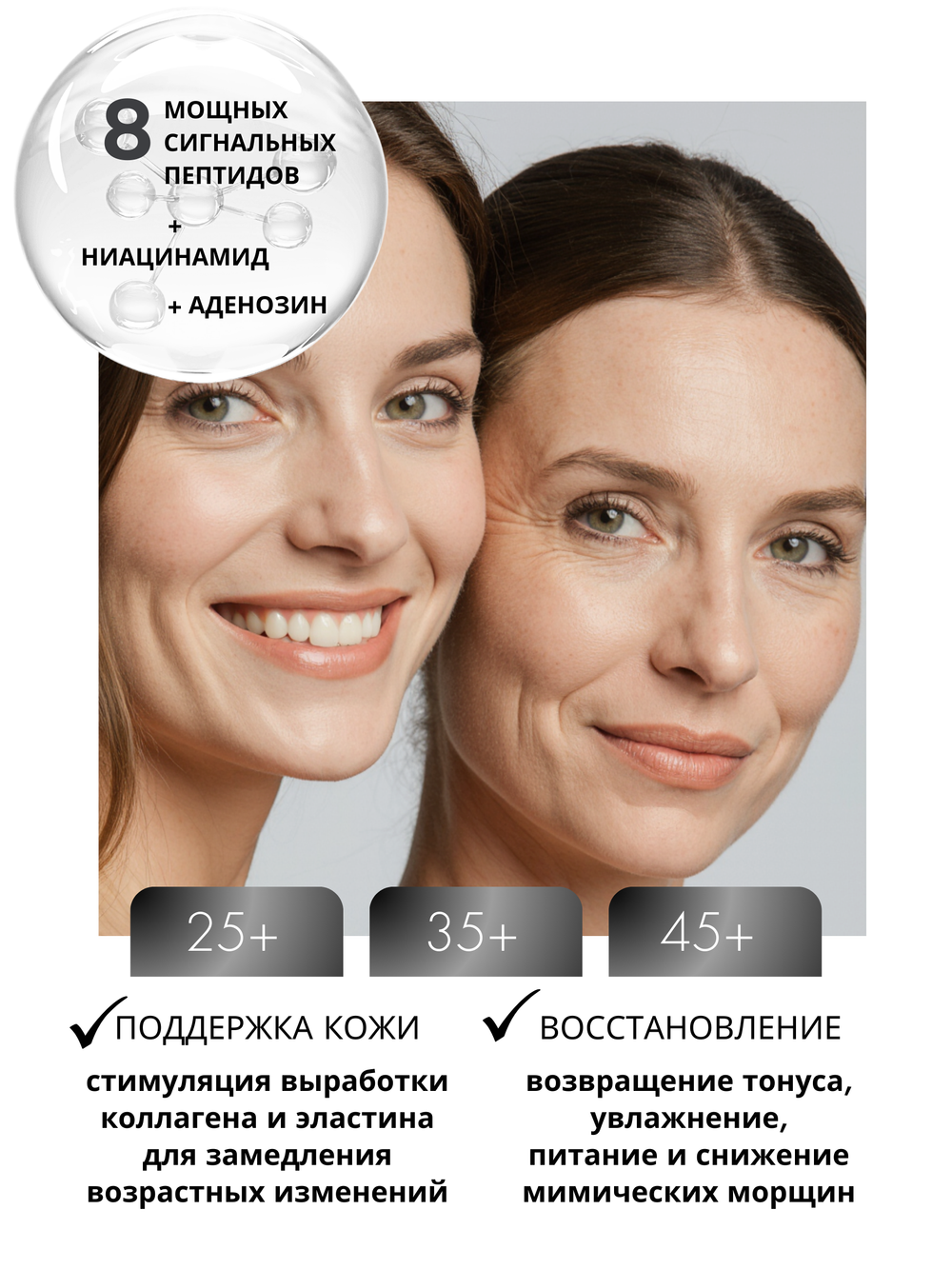 ПЕПТИДНЫЙ КРЕМ ДЛЯ ЛИЦА