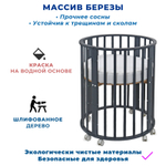 Кроватка МИШКА 7 в 1 МАЯТНИК