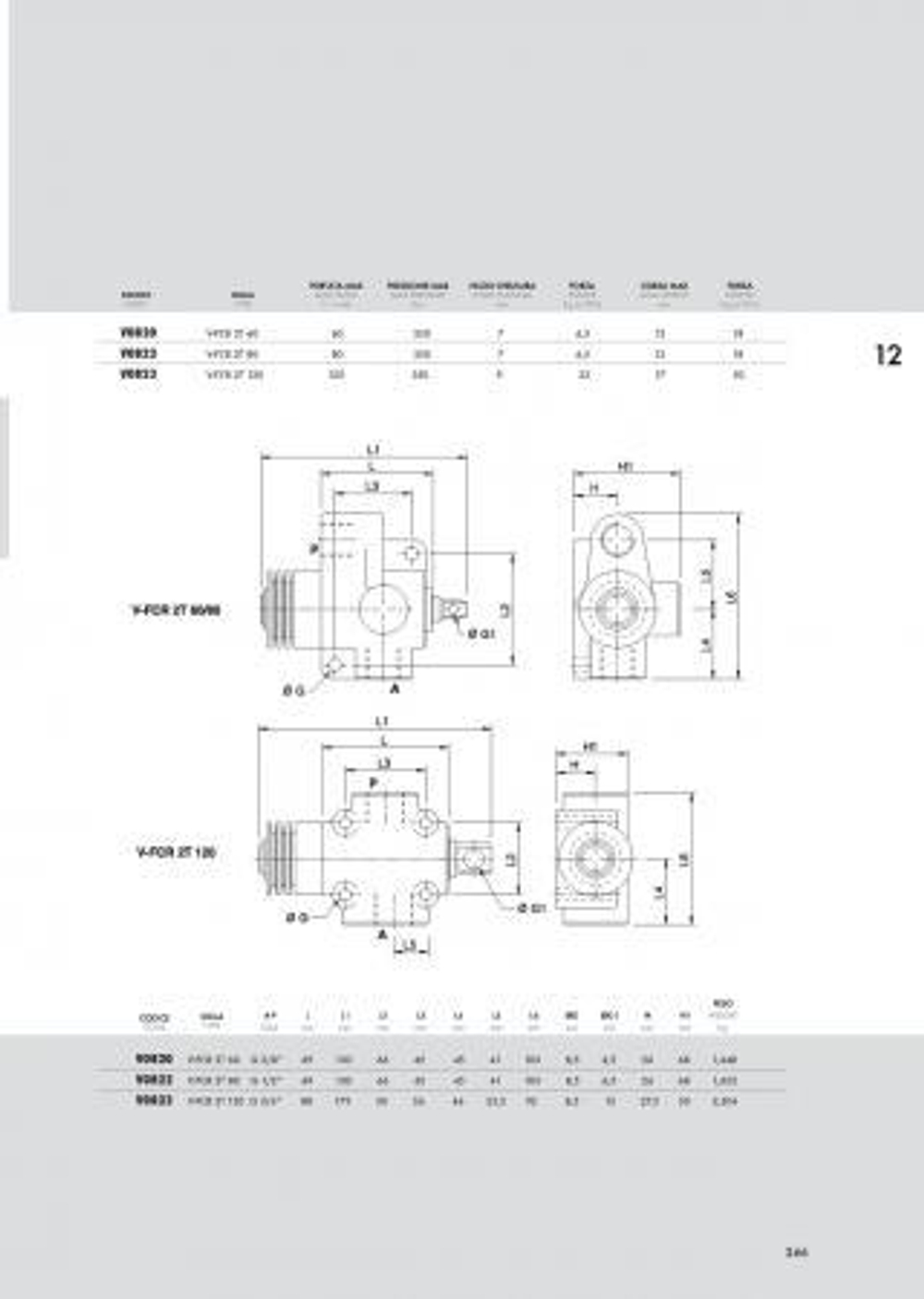 Клапан ограничения хода V-FCR 2T 60 (V0820) нормально закрытый, 60 л/мин, G3/8"