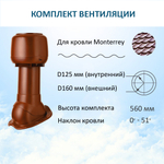 Комплект вентиляции: Вентиляционный выход изолированный D125/160 утепленный высота H=500 мм,проходной элемент для металлочерепицы Monterrey, колпак вентиляционный D160 мм, красный