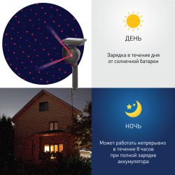 ERAPR024-01 ЭРА Садовый проектор на солнечной батарее, пластик, 34 см | Садовые декоративные светильники