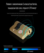 Электронный замок Smart lock USmart GOD Z001D