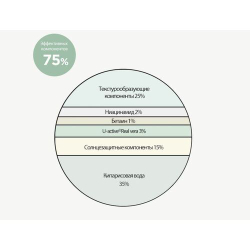 Derma Factory Кушон солнцезащитный неорганический - Inorganic mild sun cusion SPF50+ PA++++, 28г