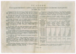 Облигация 100 рублей 1946 год. Заем восстановления и развития народного хозяйства. Серия № 019291. VF