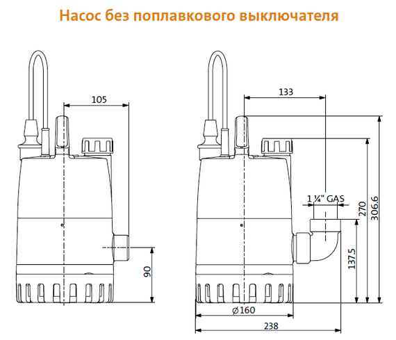 Дренажный насос Grundfos UNILIFT CC 5 A1