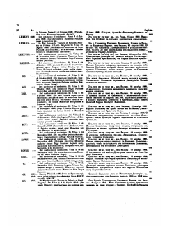 Акты исторические, относящиеся к России. Том 2 | А. И. Тургенев