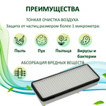 Фильтр класса F6 для VAKIO Base, Window, KIV New (Вакио) - 1 шт.