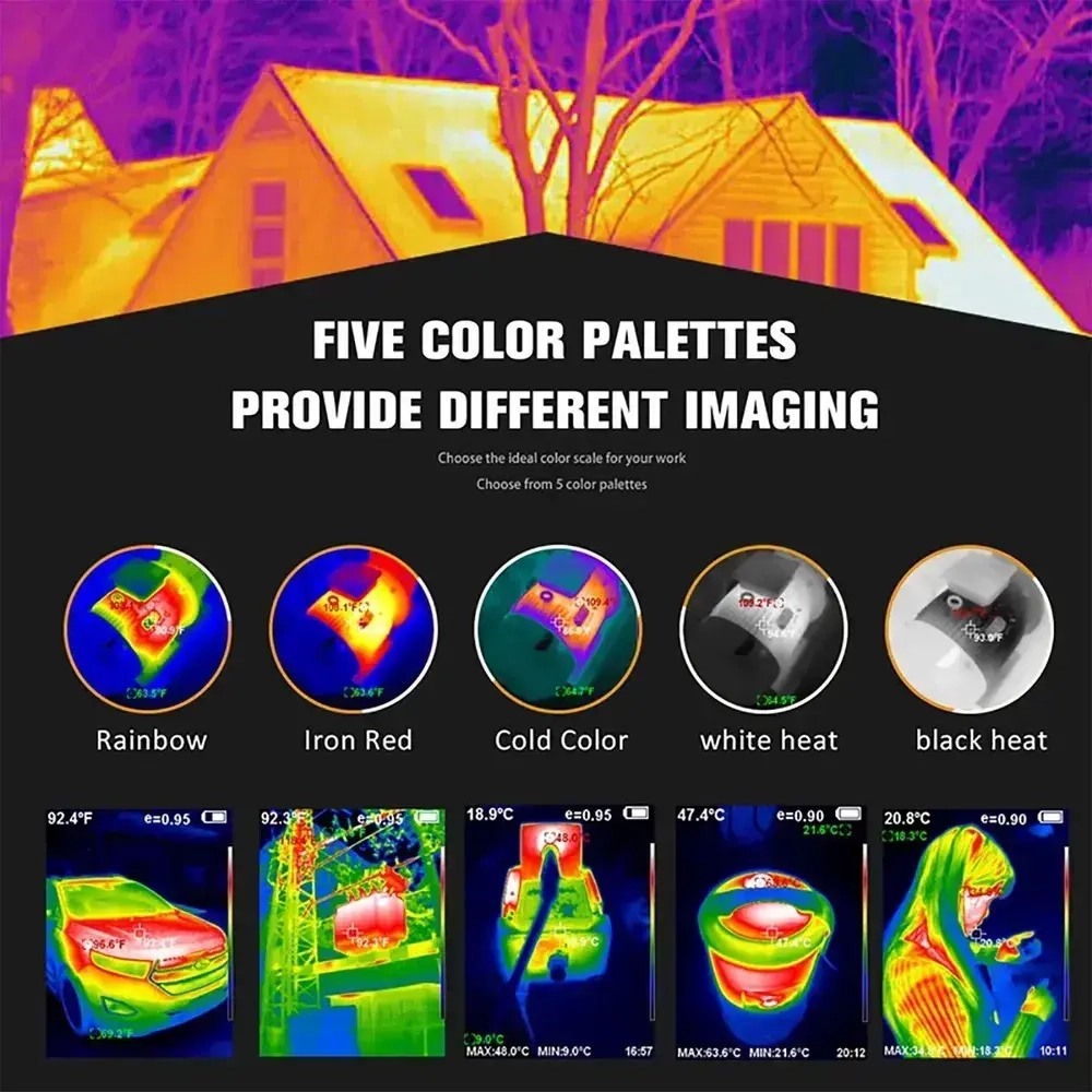 Тепловизор промышленный RX-500/измеритель температуры/инфракрасный