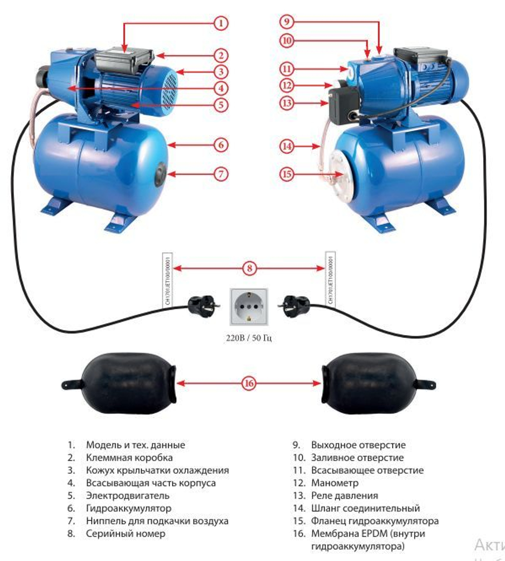 Насосная станция Jemix ATJET-80 (550 Вт) АПЦН-50-44