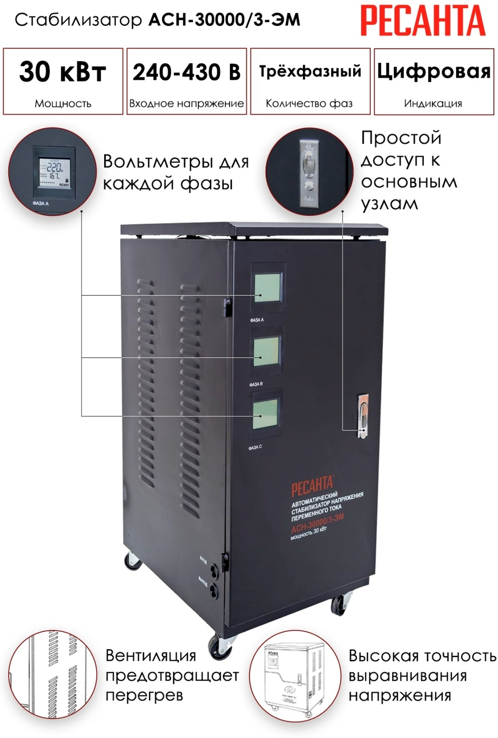 Стабилизатор напряжения Ресанта ACH-30000/3-ЭМ