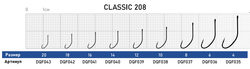 Крючок Dunaev Classic 208 # 4 (упак. 10 шт)