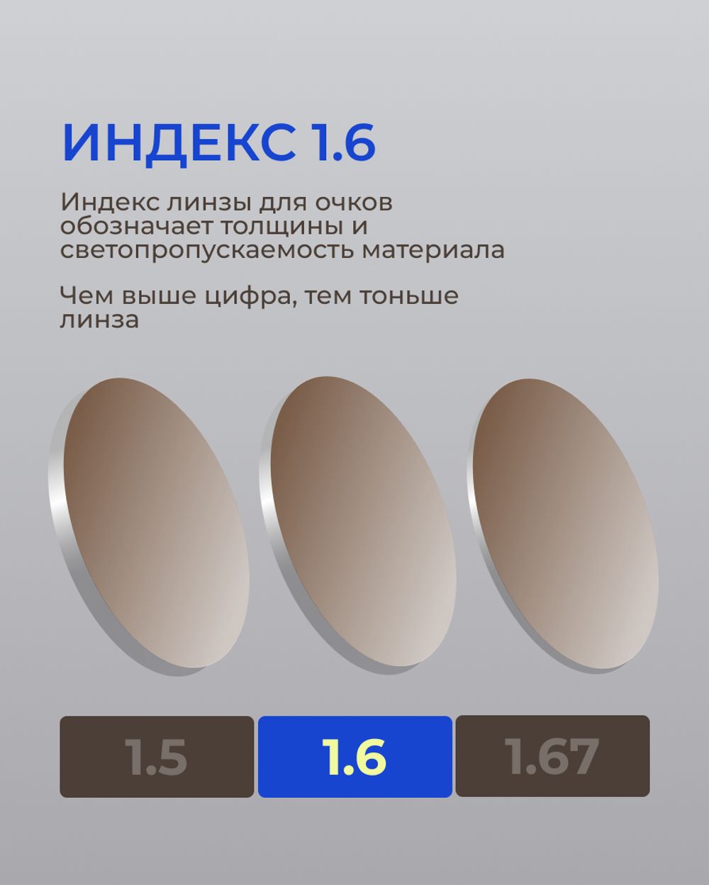 Фотохромная линза Zeiss ClearView Platinum UV 1.6 Brown