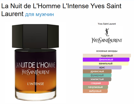 La Nuit de L'Homme L'Intense Yves Saint Laurent 100 ml (duty free парфюмерия)