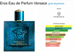 Versace EROS 100ml EDP 2020 (duty free парфюмерия)