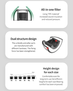 Амбушюры AZLA SednaEarfit XELASTEC II размер M