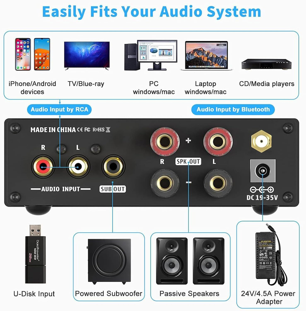 Fosi Audio BL20C Bluetooth HiFi 2.1 усилитель 160W x 2 + USB