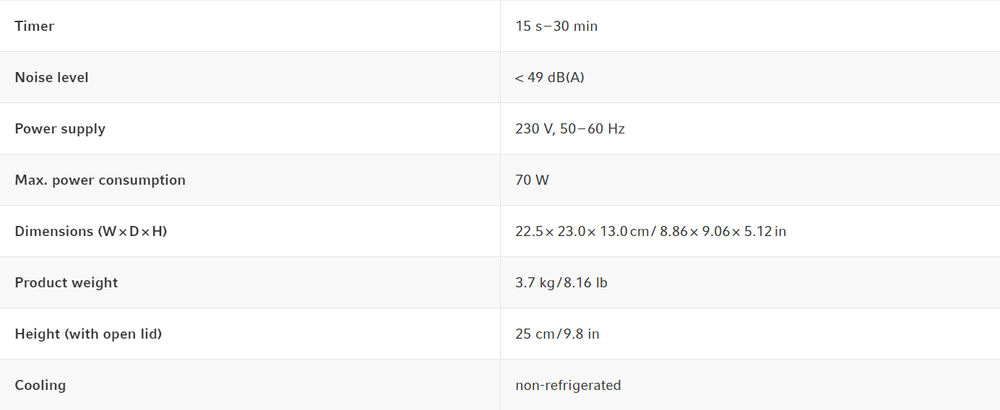 Центрифуга Eppendorf Centrifuge MiniSpin