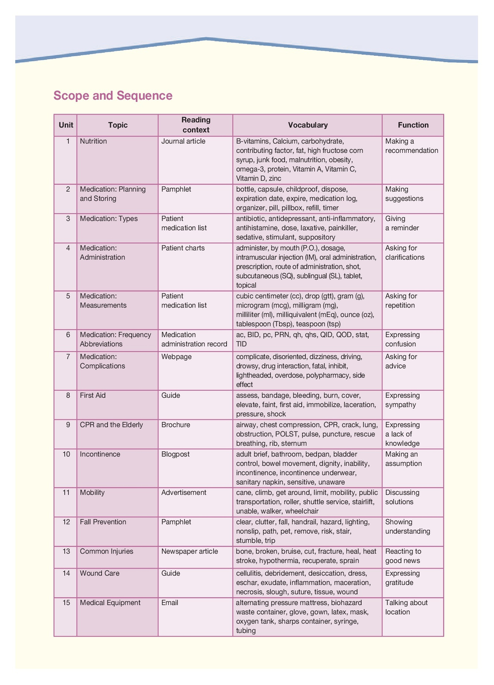 Elder Care - уход за пожилыми - учебник с электронным приложением