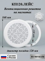 Вентиляционная Решетка КП ЛЕЙС 120х120 белый