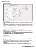 Оповещатель речевой TSo-SW10bF
