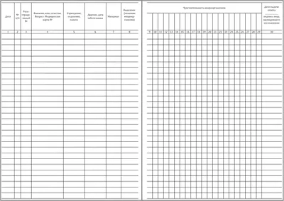 Журнал регистрации исследований и результатов определения чувствительности микроорганизмов к химиотерапевтическим препаратам форма №254/у 60 страниц мягкая обложка