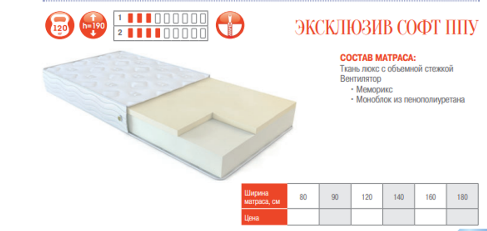 МАТРАС ЭКСКЛЮЗИВ СОФТ ППУ