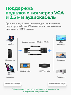 Переходник VGA на HDMI VegGieg с аудио и питанием