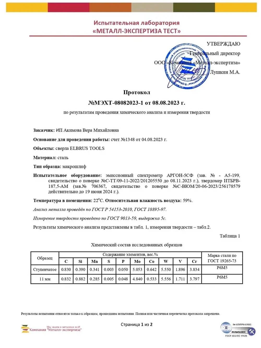 Сверло по металлу 10,5 мм - 3 шт Сталь Р6М5