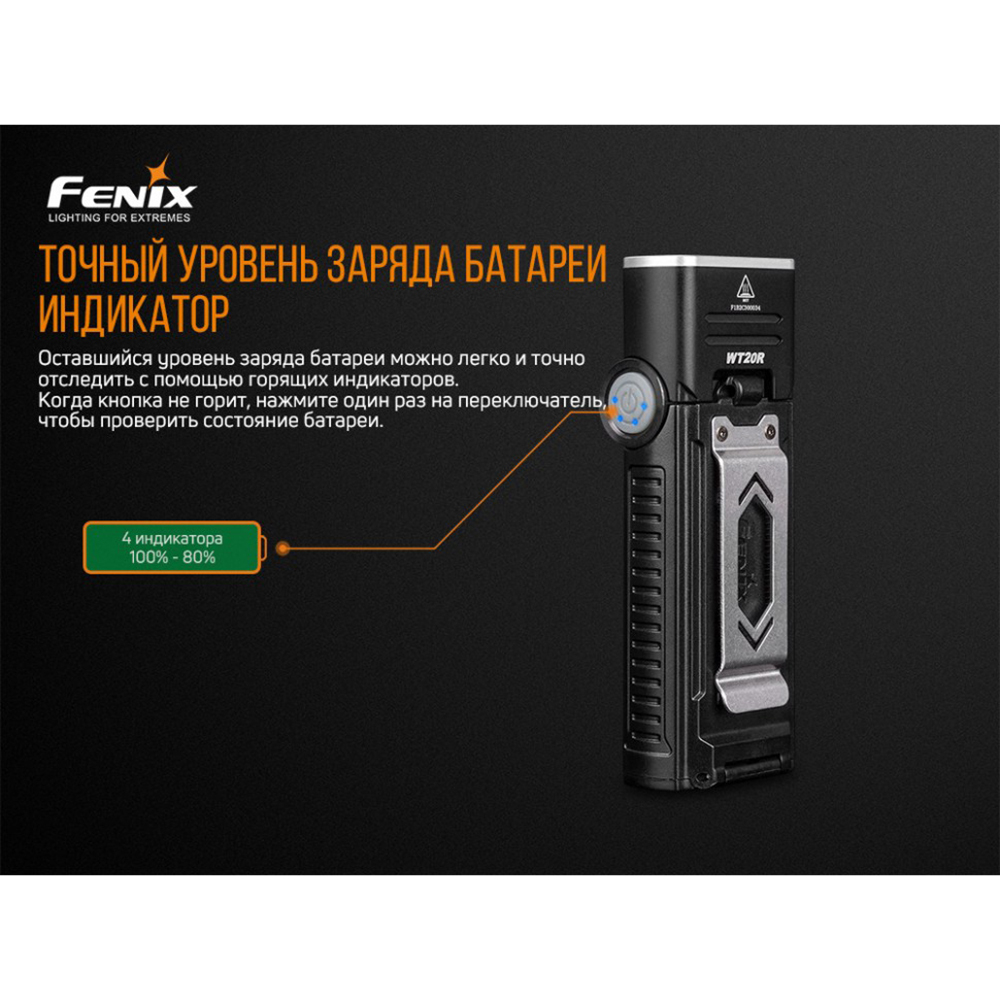 Фонарь Fenix WT20R