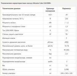 Насос для аттракционов бассейна - 29 м³/ч, 1.1кВт, подкл. Ø63мм - CALA - CA150MFLD000, AstralPool, Испания