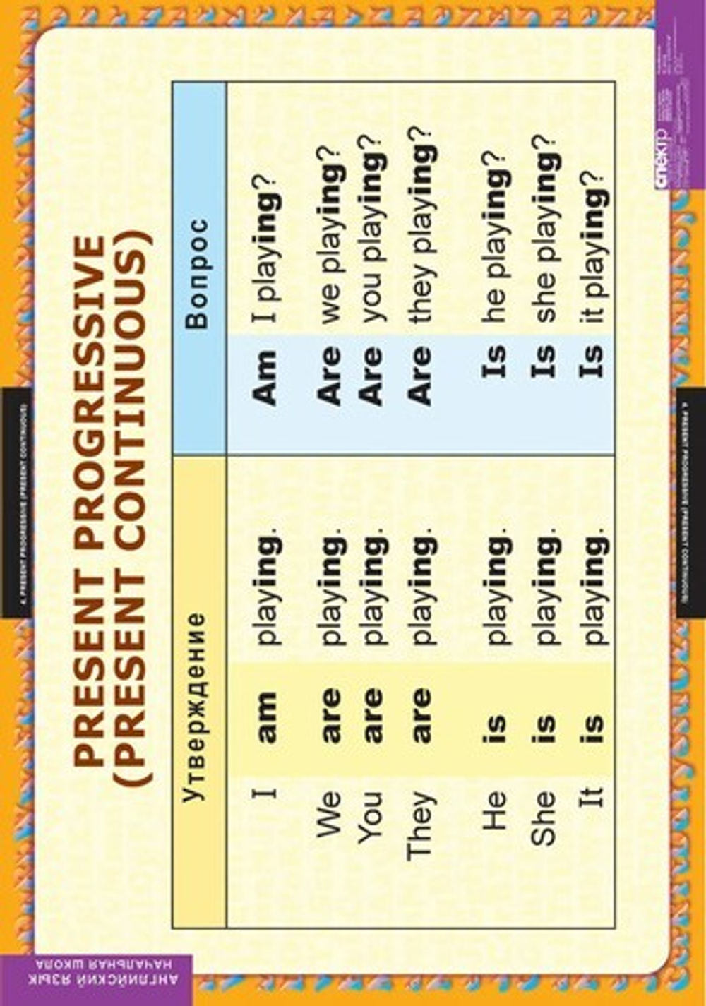 Комплект таблиц "Времена английского глагола"; 15 таблиц