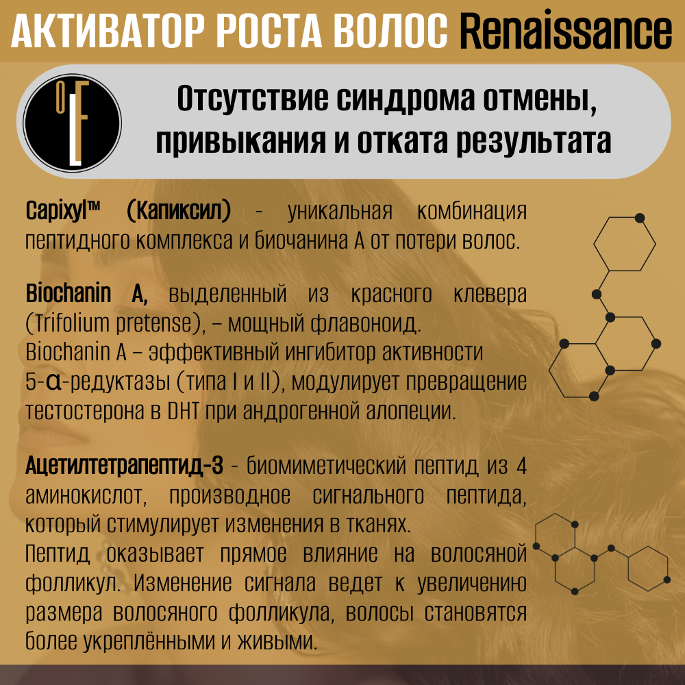 Курс. Активатор для роста волос и ресниц OLFACTORIUS "Renaissance", с Capixyl™ 5%