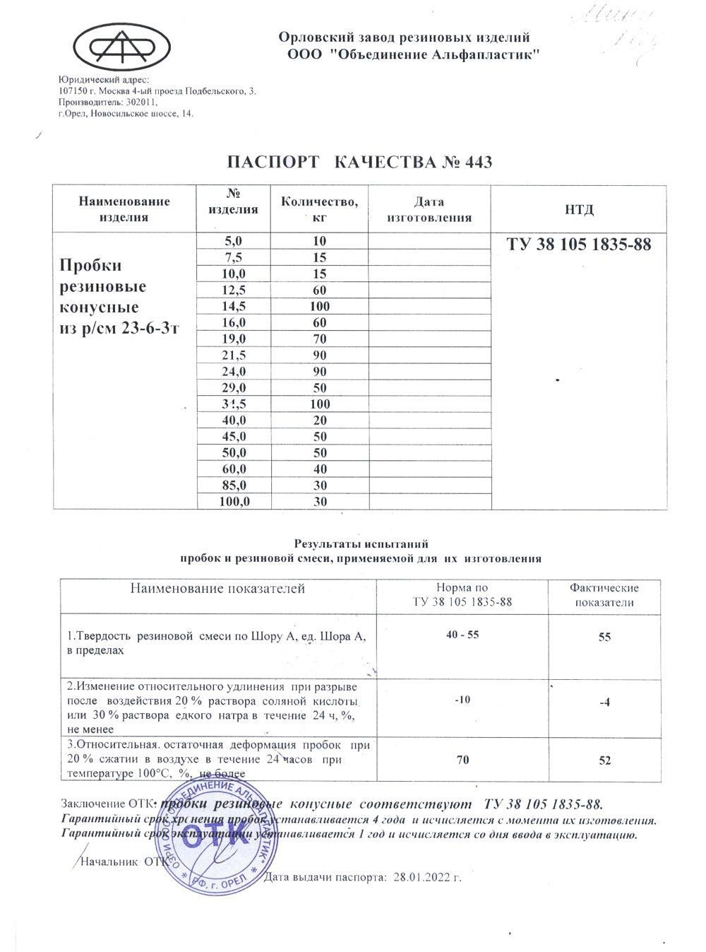 Пробка резиновая конусная черная 85 мм, 2 шт