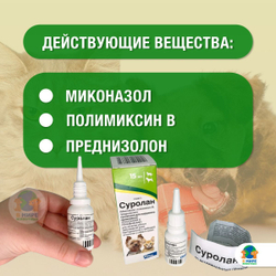 СУРОЛАН суспензия для лечения отитов, препарат для ушей, 15 мл