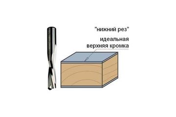 Фреза спиральная монолитная (8x32x80 мм; S 8 мм; RH; Z2) по дереву CMT 192.081.11