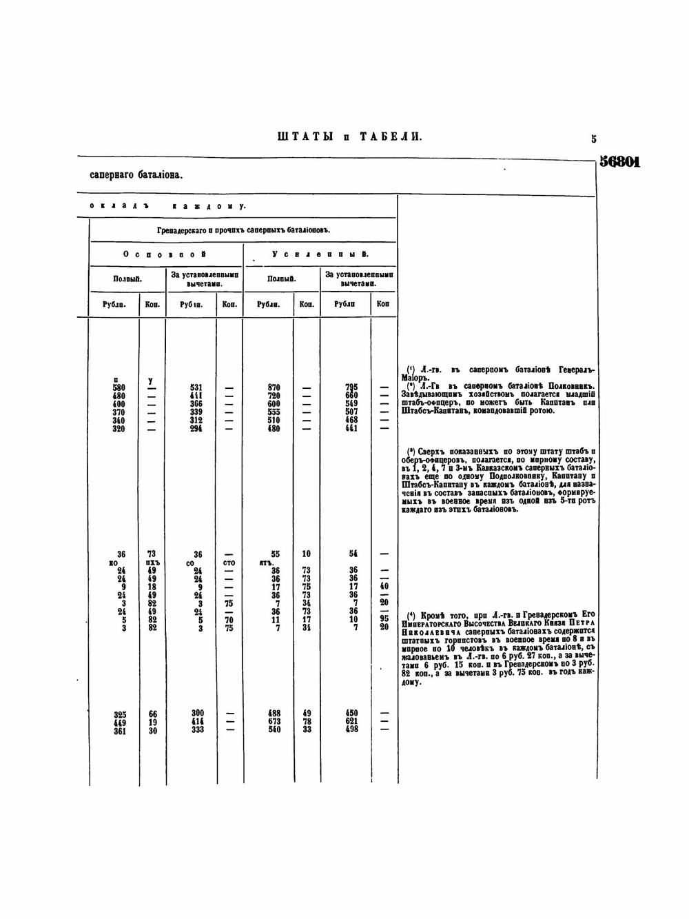 Полное собрание законов Российской Империи. Собрание 2 Том LII Отделение 3 | Нет автора