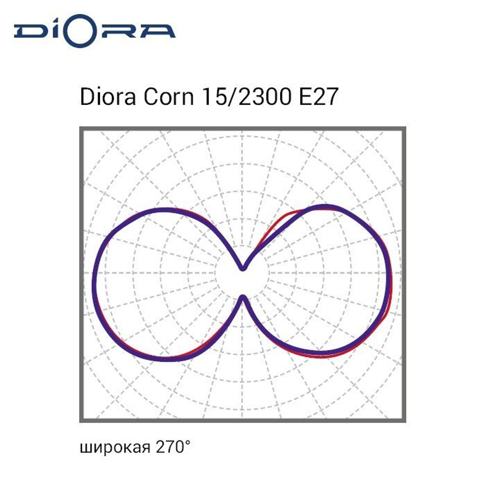 Diora Corn GP 20/3000 E27 3K