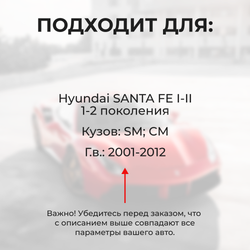 Ремкомплект ограничителей дверей Hyundai SANTA FE (I-II) SM; CM (2 двери, тип 10) 2001-2012