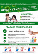 Уголок класса