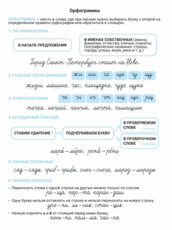 Набор тетрадей для прописей №4, 20 шт