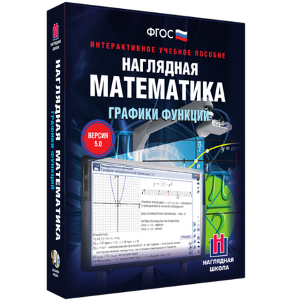 Интерактивное учебное пособие "Наглядная математика. Графики функций. 7-11 классы"