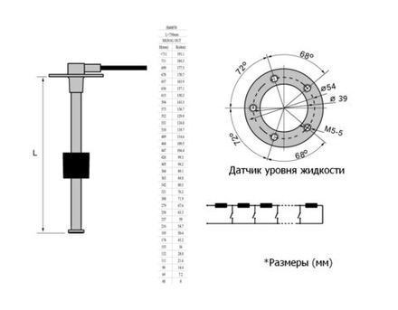 Датчик уровня 750 мм, 240-33 Ом (US), нержавеющий
