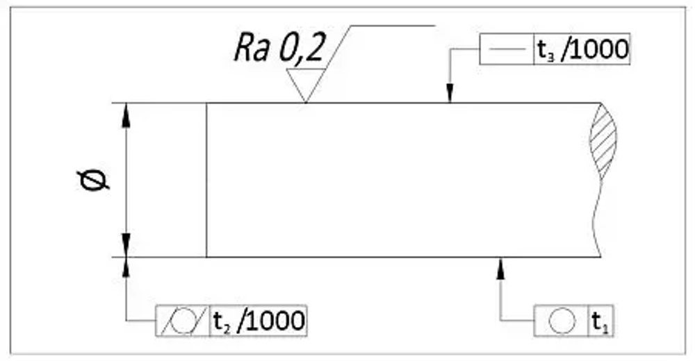 Вал прецизионный хромированный WV12 L50 см TECHNIX