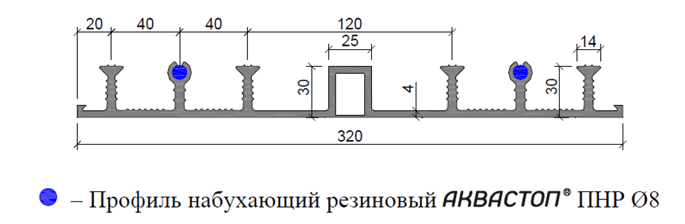 Гидрошпонка АКВАСТОП  ДОН-320/25-6/30 ПВХ-П Гидроизоляционная шпонка, м.п.