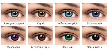 Трехмесячные цветные контактные линзы Офтальмикс Colors (уп. 2 линзы)