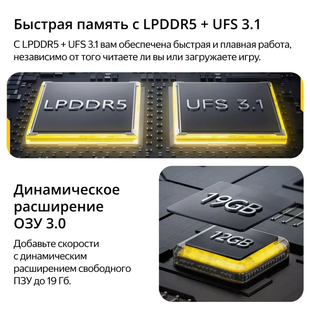 Смартфон POCO F5 8/256GB White