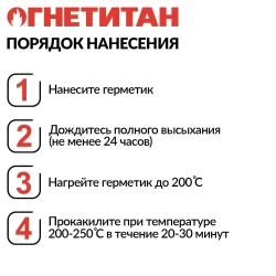 Герметик для печей и каминов ОГНЕТИТАН-1500 высокотемпературный огнеупорный 1кг, черный