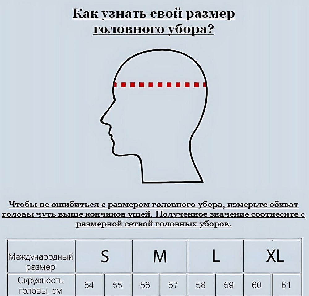 Кепка