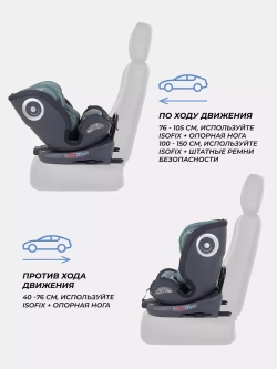 Автокресло RANT TP01 MultiFix (40-150см)